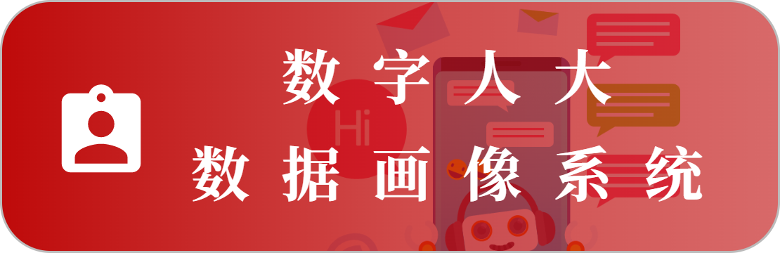 智能畫像系統(tǒng)
